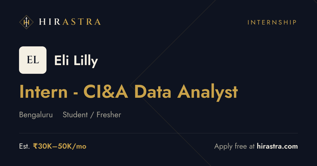 Intern - CI&A Data Analyst at Eli Lilly, Bengaluru | Hirastra
